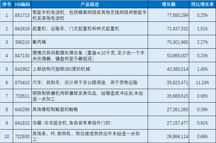 a670531ea87fee513b5a3531abc0449