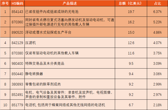 f4202f5ab5cf9a97f4bf76960698e52