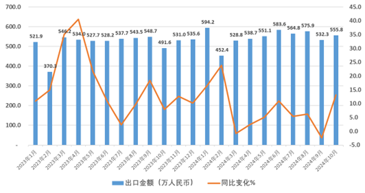 0836ae852d306d8362f4731151eaa3f