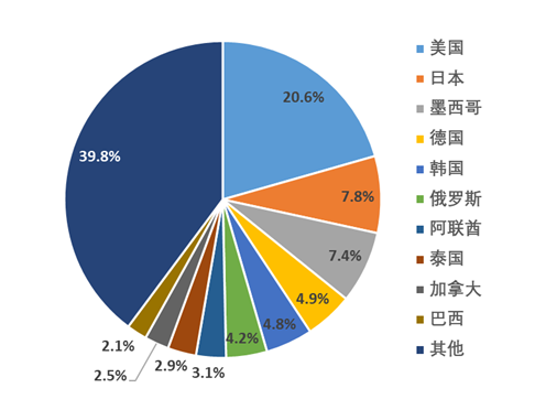 d8a722a003dbcf89a9c4561eccb6fec