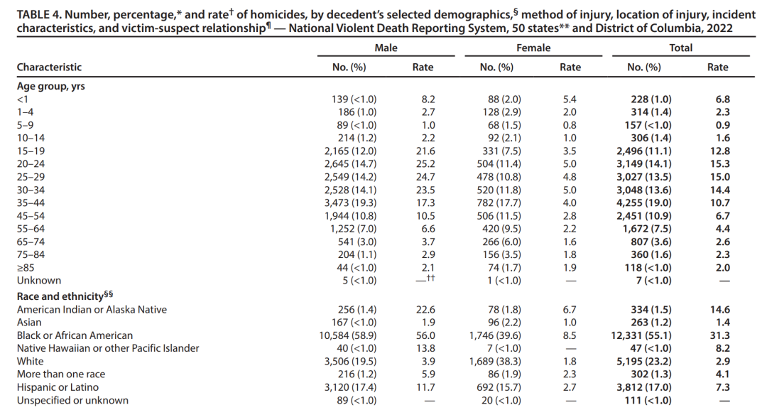 深圳宁南山:从中国男性在英语国家最不好找对象和香港人对大陆态度说起，突然发现世界上很多事情是相通的|2026-03-6-汉风1918-汉唐归来-惟有中华