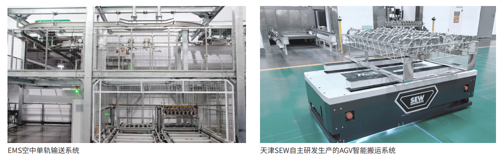 sew电机智能工厂的物流系统规划与建设