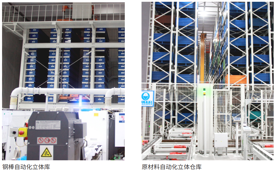 sew电机智能工厂的物流系统规划与建设