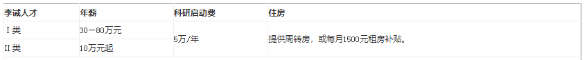 河南城建学院教务管理_河南城建学院教务在线_河南城建学院教务办