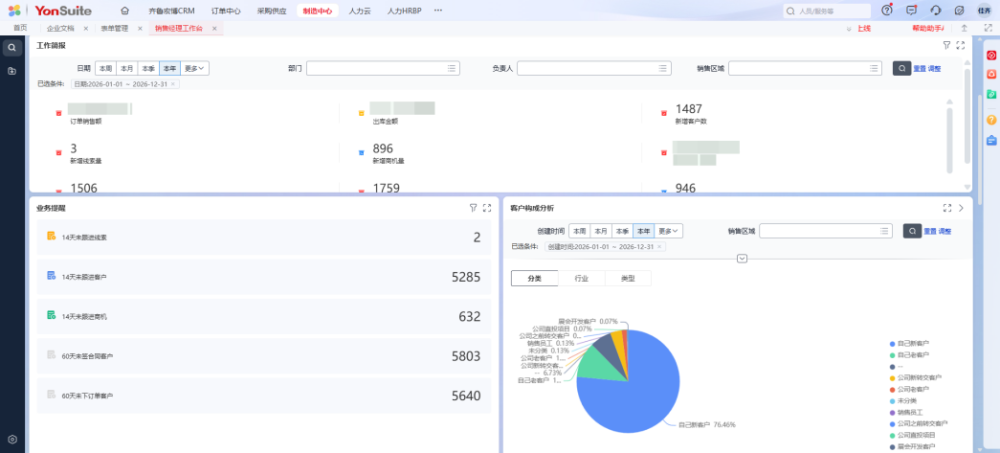 用友YonSuite