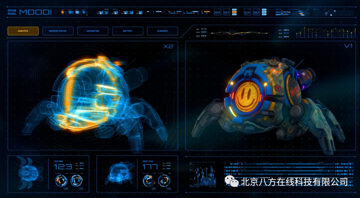Cinema 4D文件支持