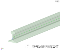 基于ANSYS APDL/GUI/Workbench全平台的Simpack车辆-柔性轨道联合仿真的图3