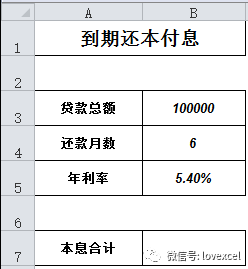 貸款常見的4種方法 哪種方法更省錢 第三種很多人不知道 Excel 微文庫