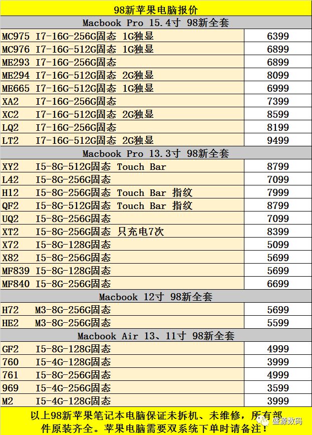 98新蘋果電腦報價 科技 第1張