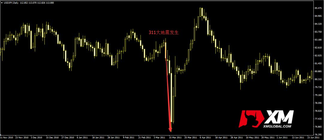 日元：我的套路就是不按套路出牌！