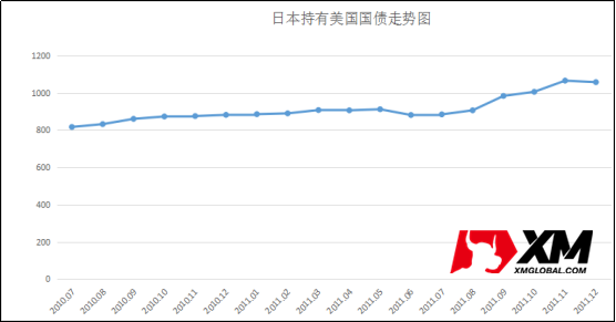 日元：我的套路就是不按套路出牌！