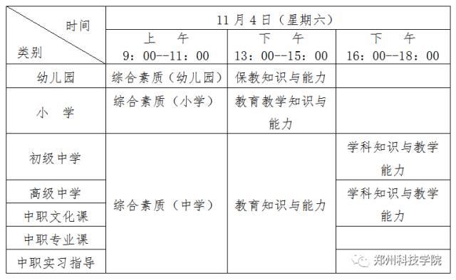 河南省招生办公室关于2017年 中小学教师资格考试笔试报名及有关事项的公告