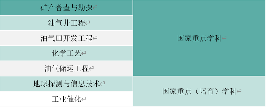 云南農(nóng)業(yè)大學分數(shù)線及位次_云南農(nóng)業(yè)大學各專業(yè)錄取分數(shù)_2024年云南農(nóng)業(yè)大學西校區(qū)錄取分數(shù)線（所有專業(yè)分數(shù)線一覽表公布）