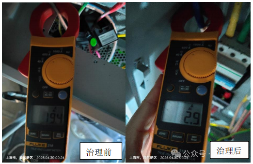 商业业广场末端 N 相电流治理ANSNP保护器