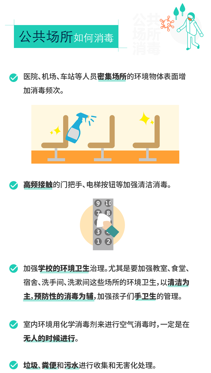 北京東直門中醫(yī)院、號販子掛號（手把手教你如何掛上號）醫(yī)療技術(shù)的簡單介紹