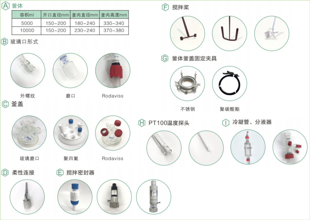 DIEHM/蒂姆 石英/玻璃反應(yīng)釜