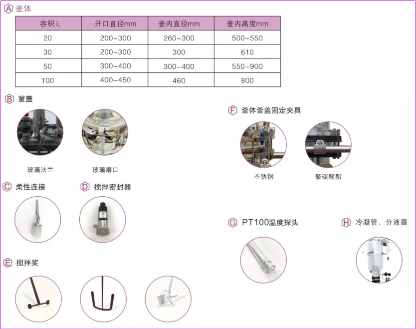 DIEHM/蒂姆 石英/玻璃反應(yīng)釜