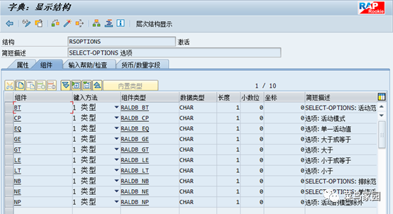 Selectoptionsrestrict - 封面图