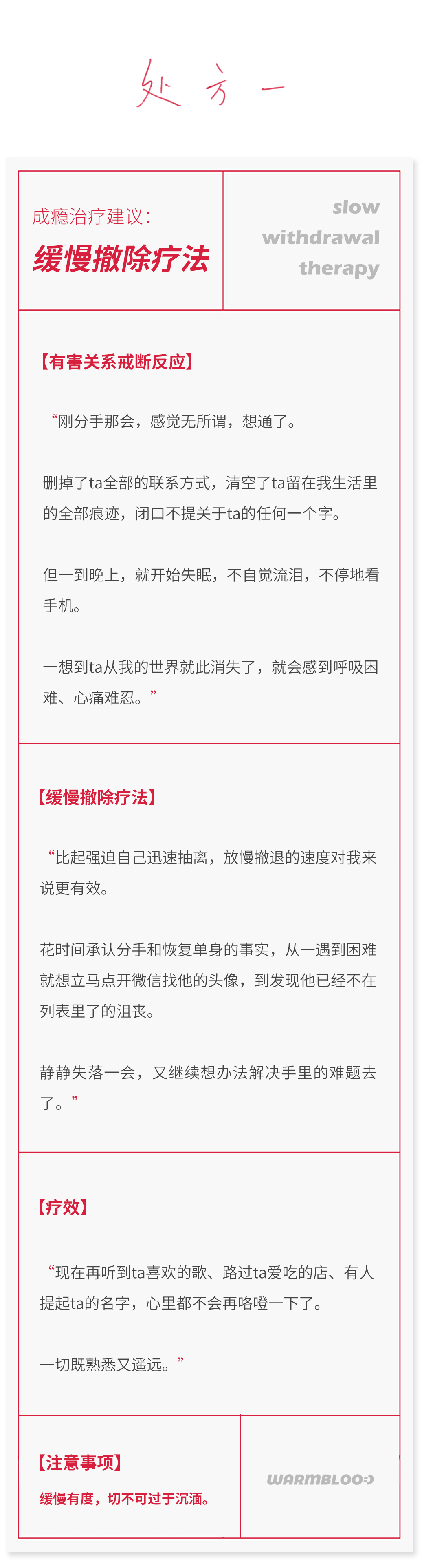 青年文摘 自由微信 Freewechat