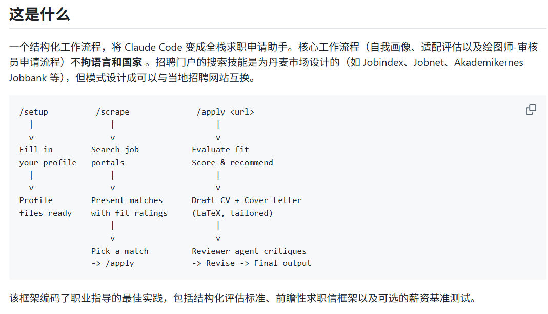 ai-job-search command pipeline: setup, scrape, rank, apply with LaTeX resume and cover letter