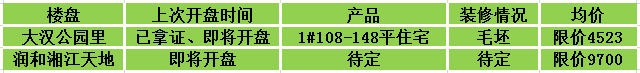 商住楼和住宅楼的区别_住宅与商住楼盘的区别_住宅楼与商住楼有什么区别
