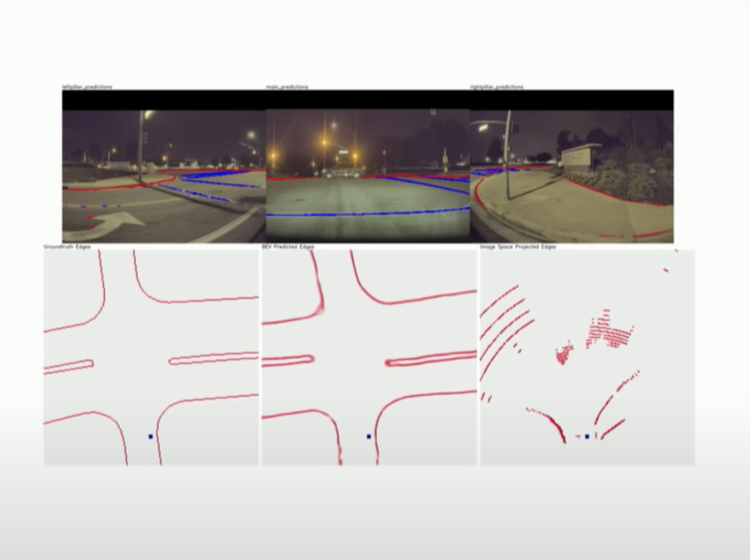 特斯拉：FSD Beta V9.0，纯视觉能力的究极进化体的图9