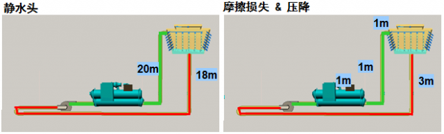 泵的型号及其含义的图37