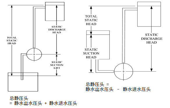 泵的型号及其含义的图35