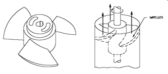 泵的型号及其含义的图30