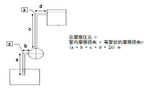 泵的型号及其含义的图36