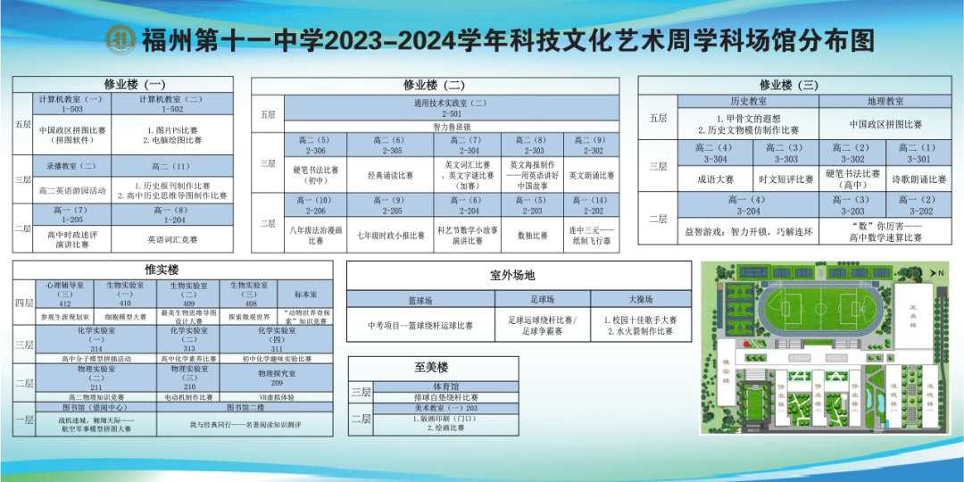 主题教育·科技拾益（94）｜科技融入文艺之旅 创新点缀理想人生——我校举行科技文化艺术周学科场馆活动