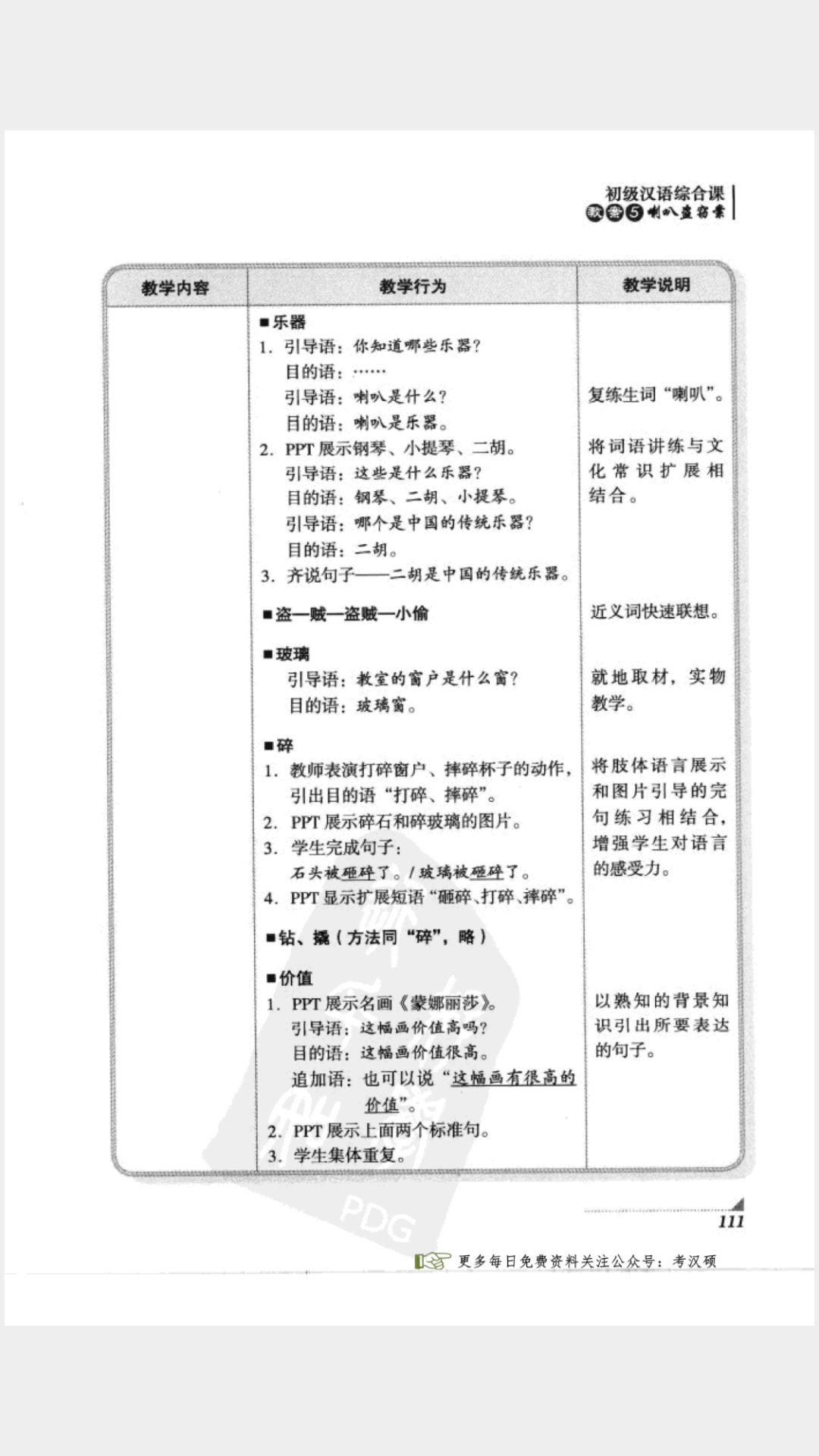 对外商务汉语_教案范文 对外汉语_对外汉语教学教案