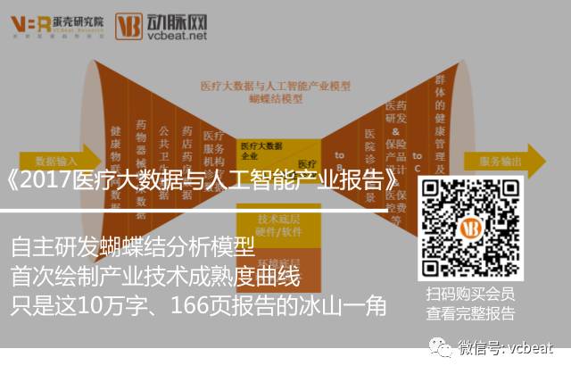 体外诊断仪器有哪些浅析20年来十大IVD巨头在国内的战略布局，国内体外诊断企业还有哪些机会？_https://www.jmylbn.com_新闻资讯_第9张