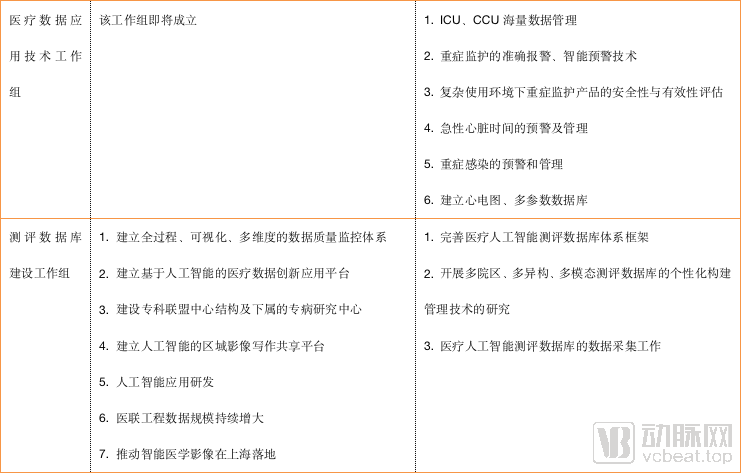 人工智慧醫療器械創新合作平臺會議在博鰲召開，一文讀懂人工智慧醫療器械審評審批常見問題