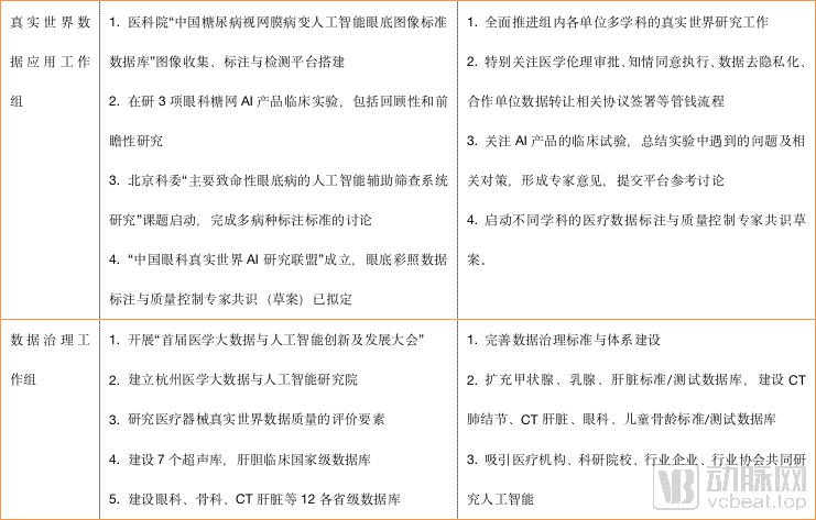 人工智慧醫療器械創新合作平臺會議在博鰲召開，一文讀懂人工智慧醫療器械審評審批常見問題