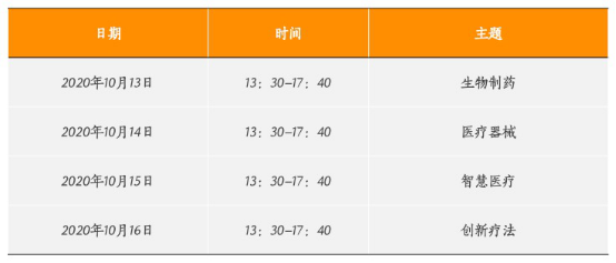 2020大学生创新创业项目点子_心理学创新创业项目点子_医学创新创业项目点子