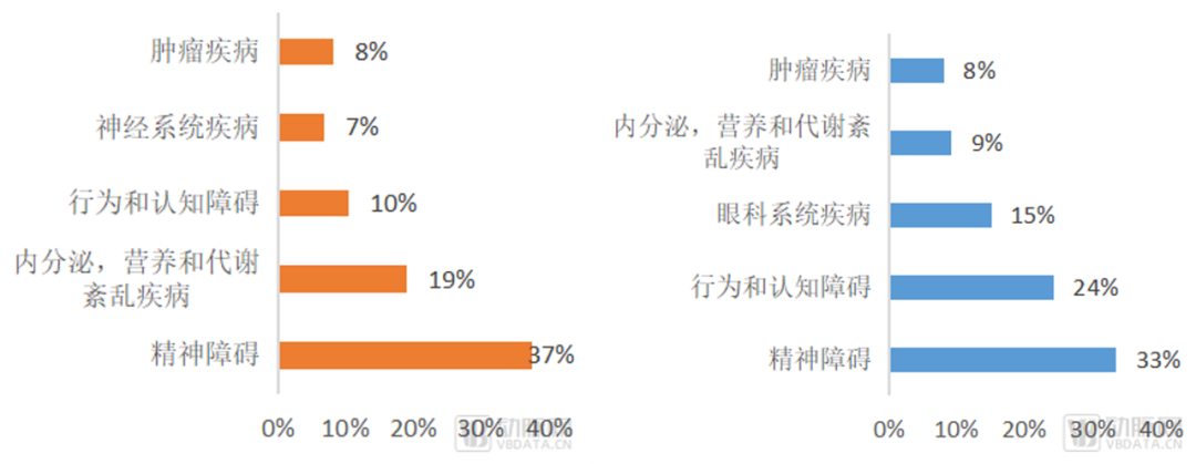 resmed公司怎么样《2022年数字疗法行业研究报告》：行业处于早期阶段，商业繁荣应紧抓国家卫生健康事业发展机遇——基于三大领域数字疗法企业案例分析_https://www.jmylbn.com_新闻资讯_第3张