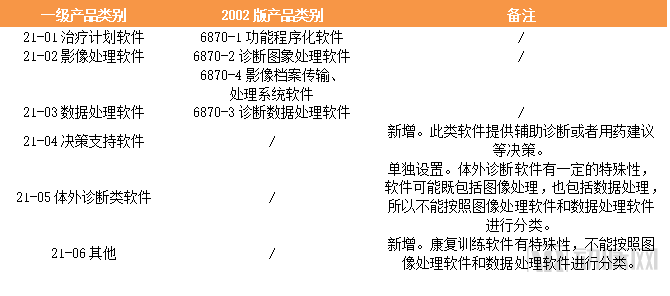 resmed公司怎么样《2022年数字疗法行业研究报告》：行业处于早期阶段，商业繁荣应紧抓国家卫生健康事业发展机遇——基于三大领域数字疗法企业案例分析_https://www.jmylbn.com_新闻资讯_第5张
