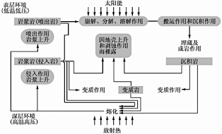 教案写什么_教案怎么写？_教案写法