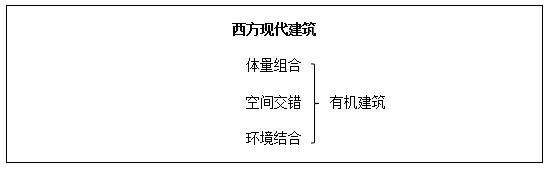 教案怎么写？_教案写什么_教案写法