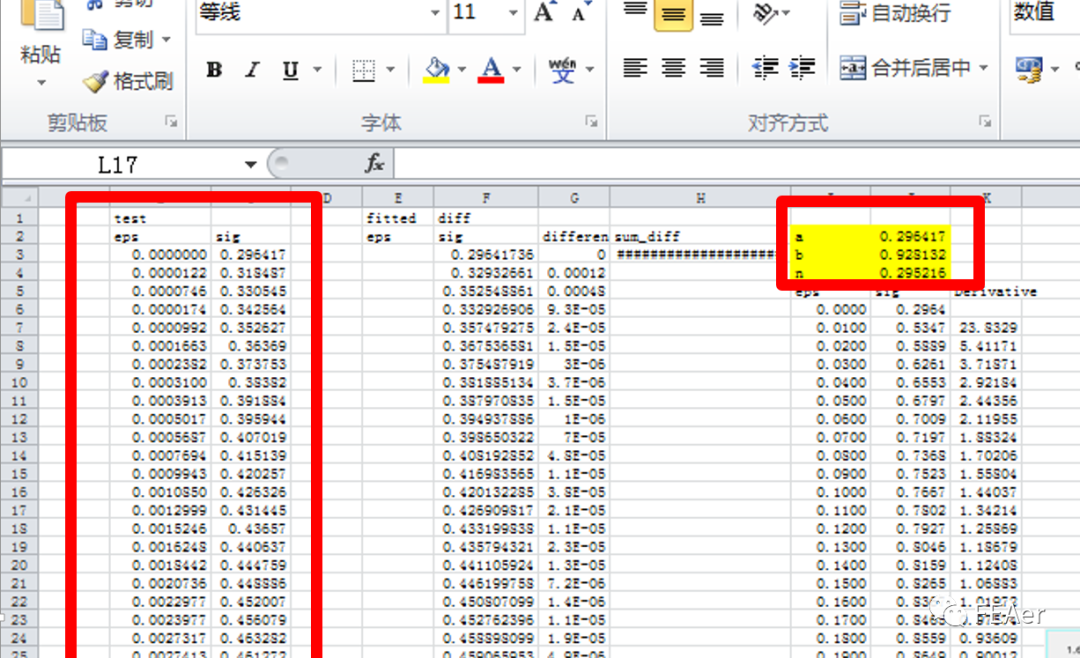 用python自动计算拟合材料曲线 全网搜