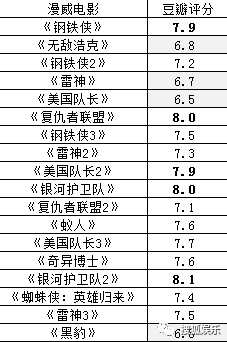 漫威黑豹经典台词_乐高漫威黑豹_漫威黑豹的国家叫什么