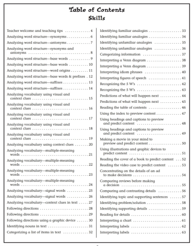 社群免费资源分享｜Reading Comprehension Skills and Strategies阅读技巧与词汇练习册~~