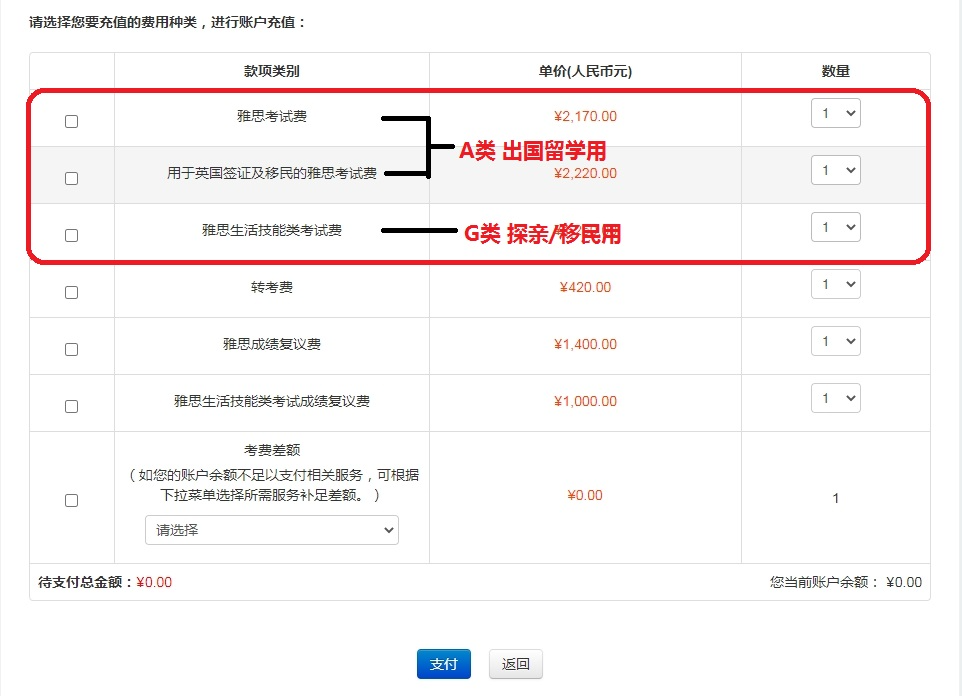 2024年雅思考试报名流程——新手指南