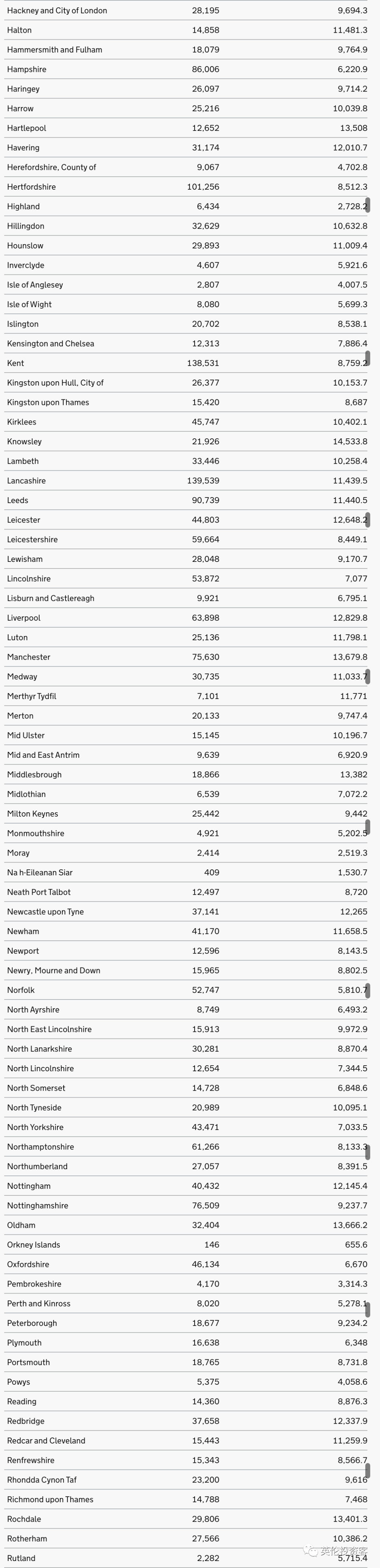 nhs是什么_英国nhs_nhs