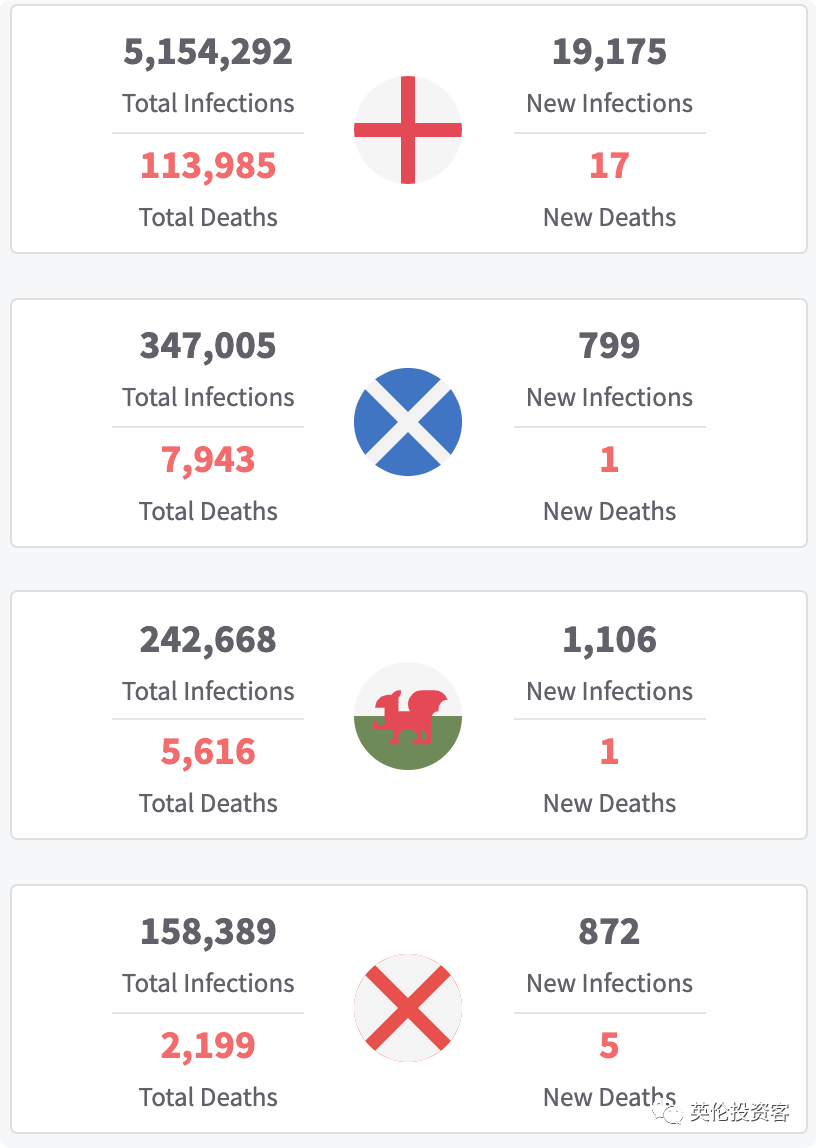 nhs_nhs是什么_英国nhs