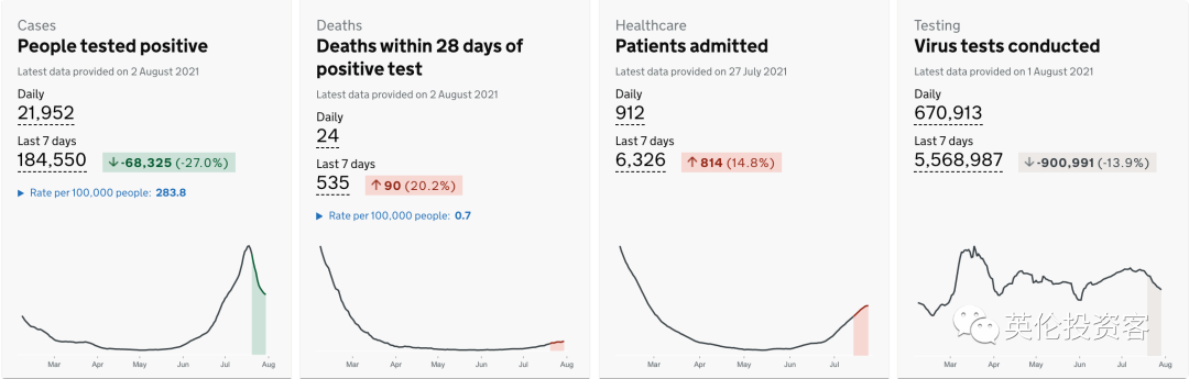 nhs_nhs是什么_英国nhs
