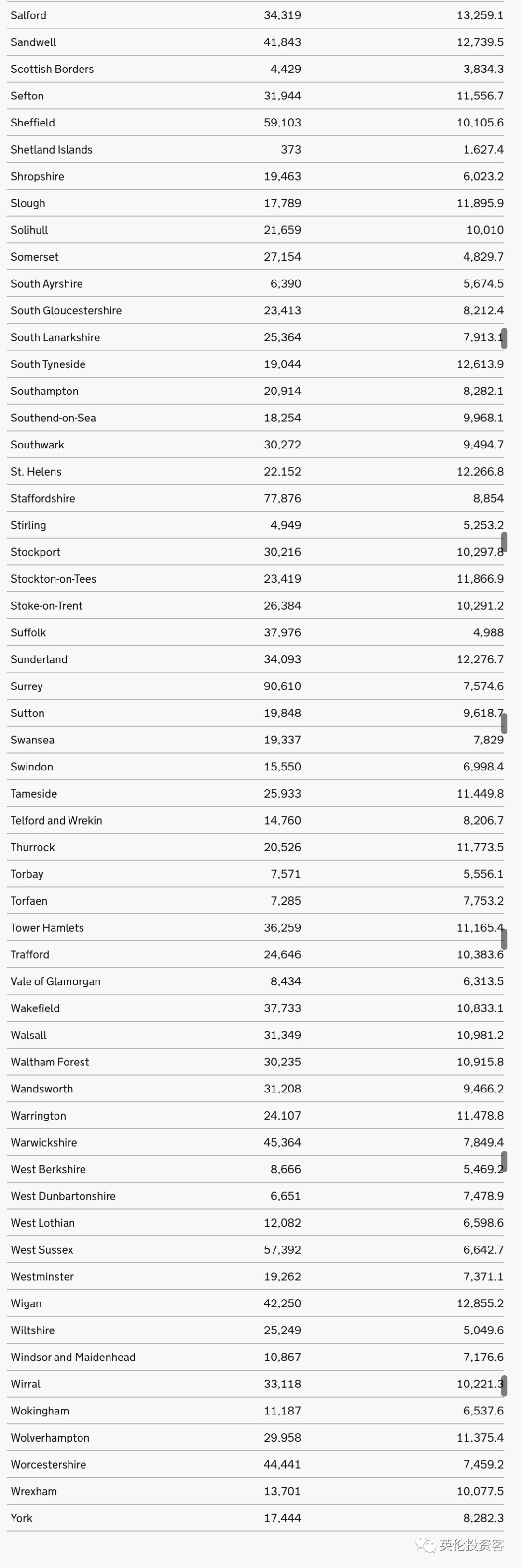 英国nhs_nhs是什么_nhs