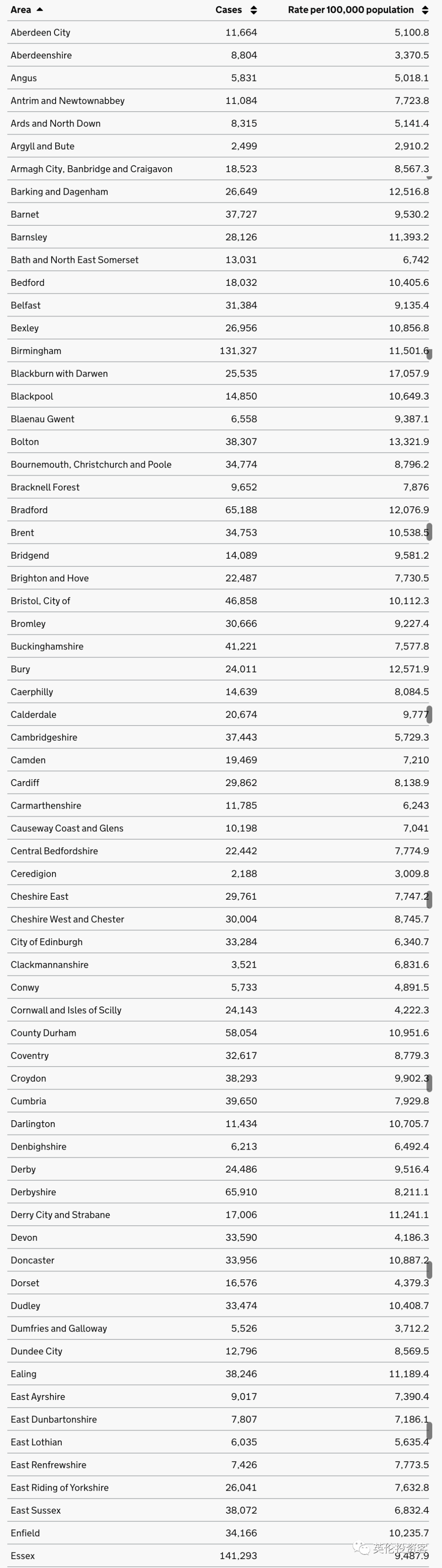 英国nhs_nhs是什么_nhs