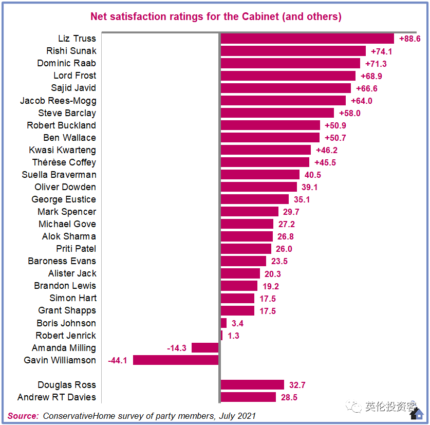 nhs是什么_nhs_英国nhs
